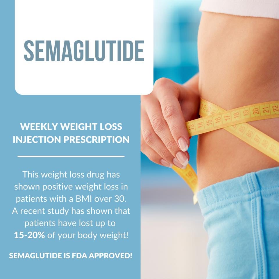 Weight Loss Injection FAQ - MedHelp